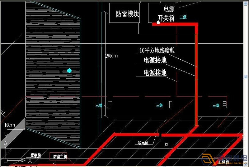 機(jī)房防雷接地的作用原來是這樣??！