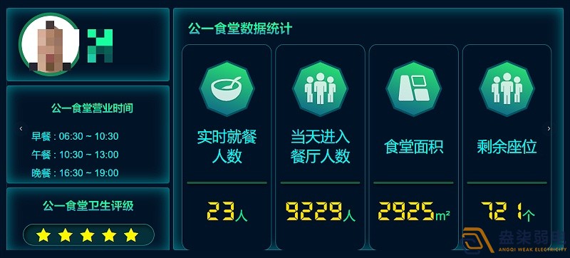 校園智慧食堂有什么功能？