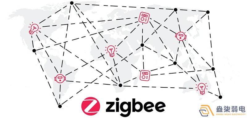 zigbee在工業(yè)領域應用有哪些？