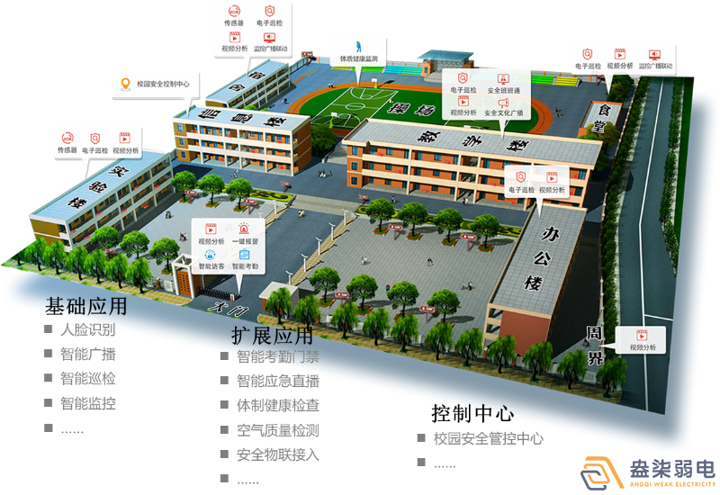 盎柒弱電—平安校園系統(tǒng)如何建設(shè)？