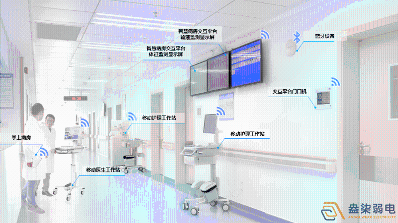 成都弱電設(shè)計—醫(yī)院弱電智能化系統(tǒng)建設(shè)帶來哪些便利？