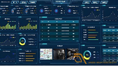 怎么快速評(píng)估FMCS系統(tǒng)的性能？