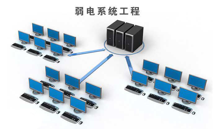 弱電系統(tǒng)常見的故障現(xiàn)象及其解決方法