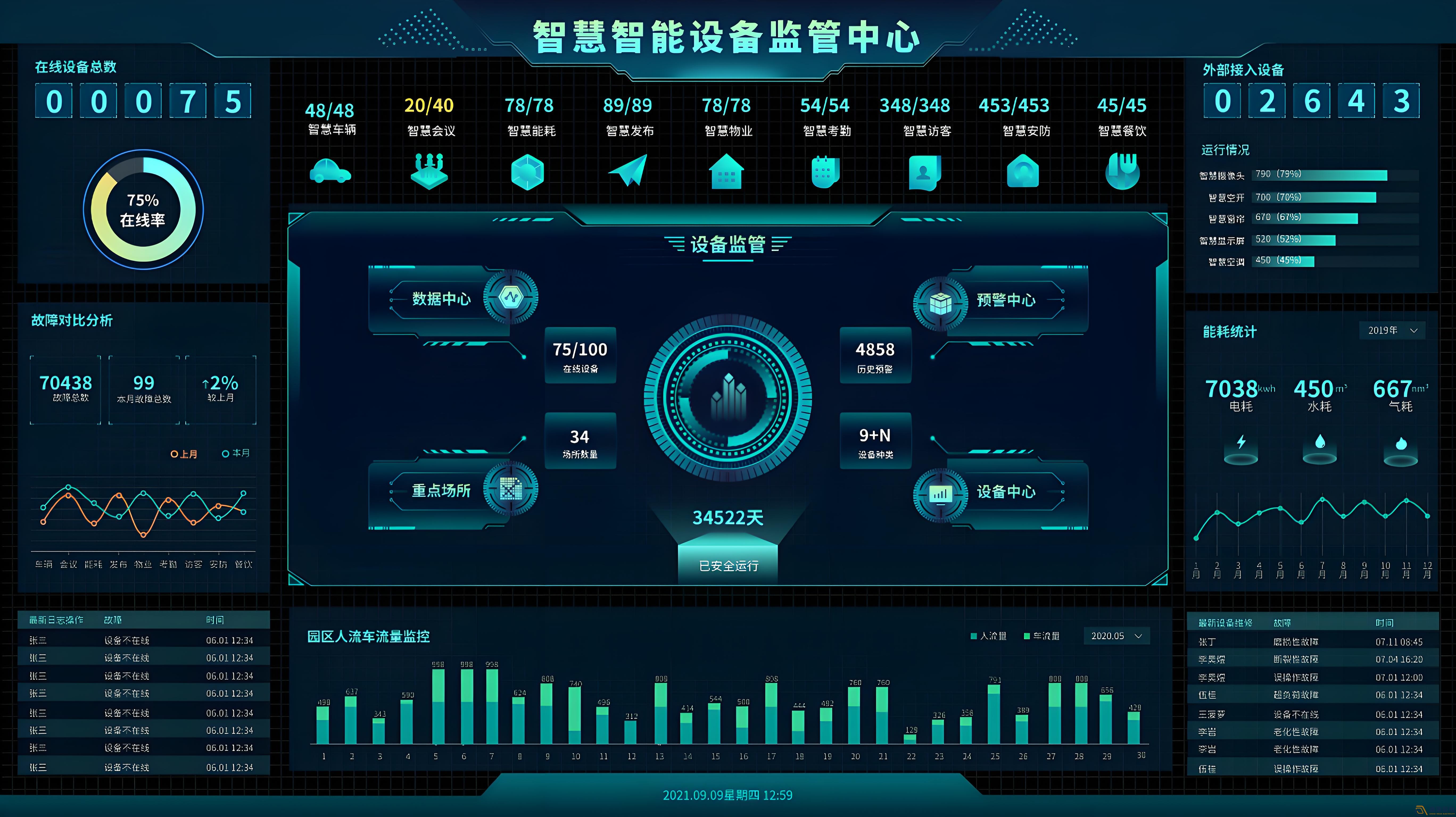 工廠管理提升的“透明利器”