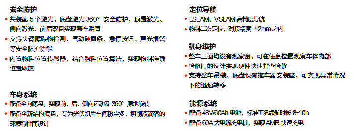 ?？?移載系列提升夾抱機(jī)器人_CHG-300L產(chǎn)品優(yōu)勢(shì)