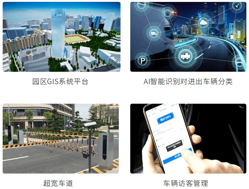 智慧園區(qū)AI布控方案，讓管理更簡(jiǎn)單