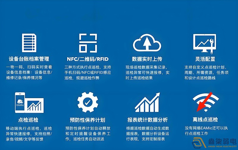 智能巡檢系統(tǒng)：替代人工，杜絕代打卡與漏檢