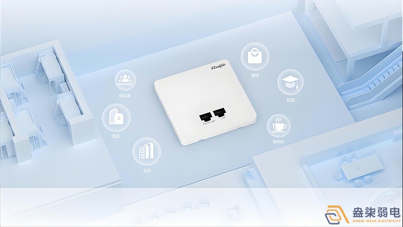無線吸頂式AP是WIFI嗎？