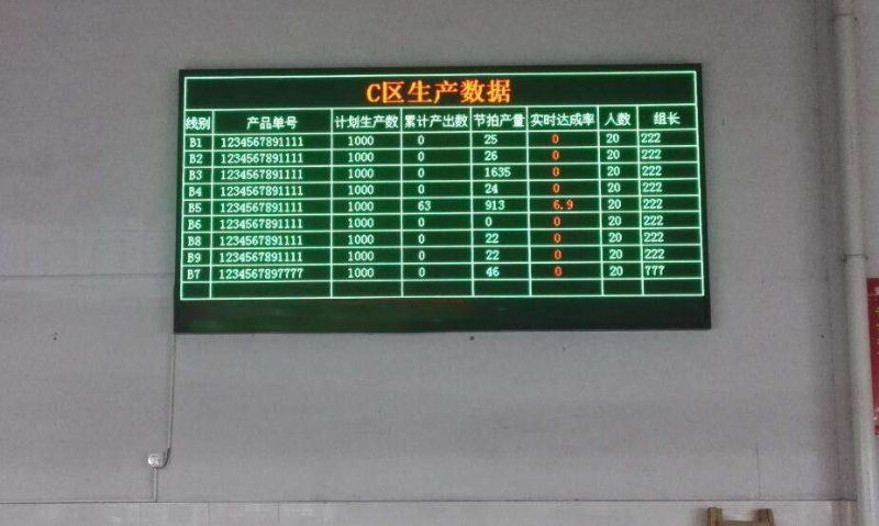 工廠(chǎng)信息發(fā)布系統(tǒng)有什么作用？